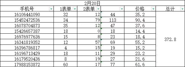 (4955期)外面收费1888的淘低价自动下单挂机项目 轻松日赚500+【自动脚本+详细教程】