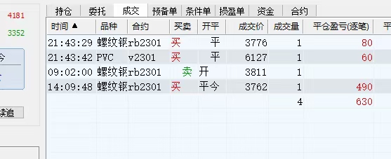 (4509期)外面收费8800的远期合约预测监控秒单脚本,号称准确率高达百分之80以上