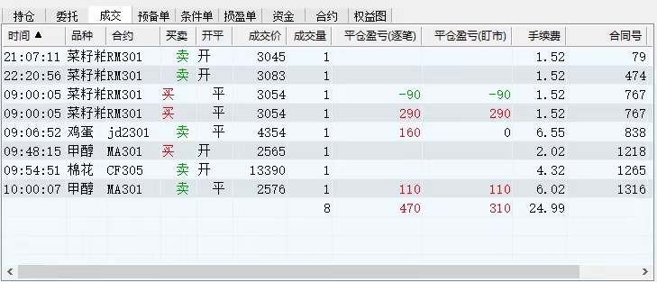 (4509期)外面收费8800的远期合约预测监控秒单脚本,号称准确率高达百分之80以上