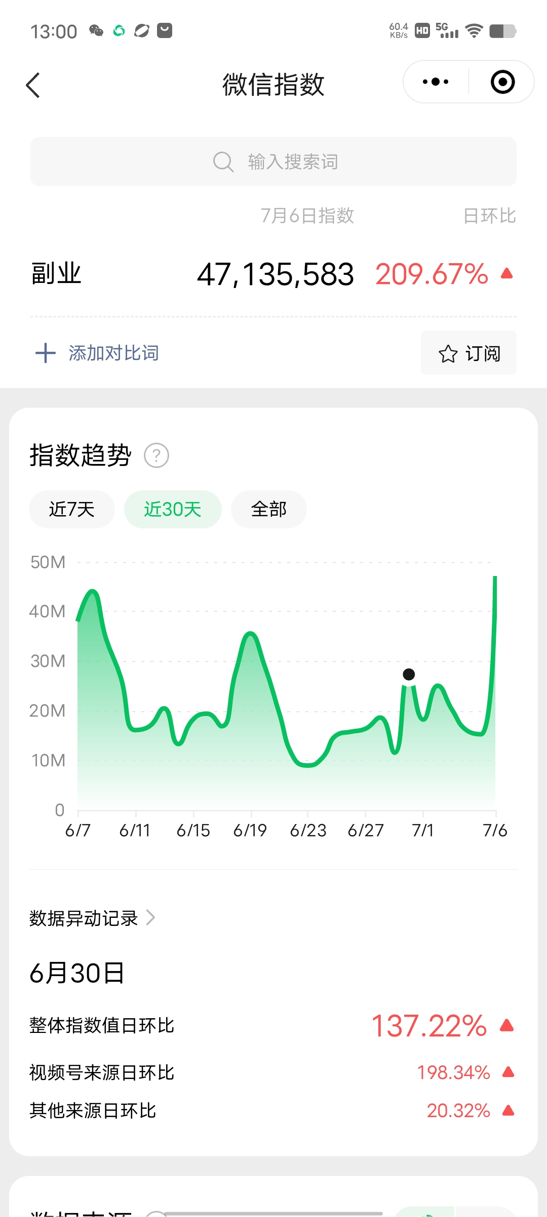 (6458期)赚想赚钱的人的钱最好赚了:网络赚钱最靠谱项目 (6458期)赚想赚钱的人的钱最好赚了:网络赚钱最靠谱项目