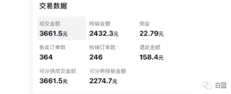 某公众号付费文章《音乐明星变现思路,0成本薅佣金,属于兼职项目非全职》 某公众号付费文章《音乐明星变现思路,0成本薅佣金,属于兼职项目非全职》