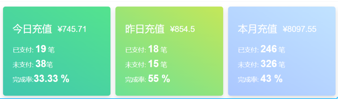 (6616期)B站日引100+流量,月入2W+,操作简单,一条龙实操玩法(教程+..